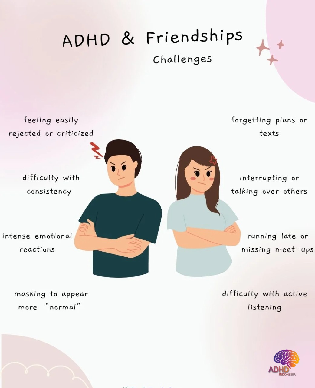 ADHD pada Anak Sekolah: Tantangan dan Pendampingan di Kabupaten Cirebon