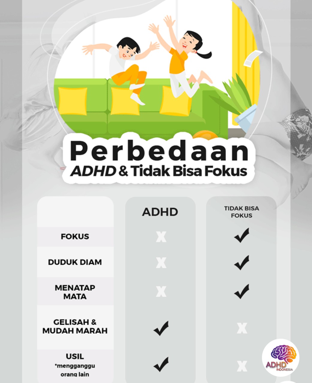 Apa Itu ADHD? Panduan Edukasi untuk Orang Tua di Kabupaten Cirebon