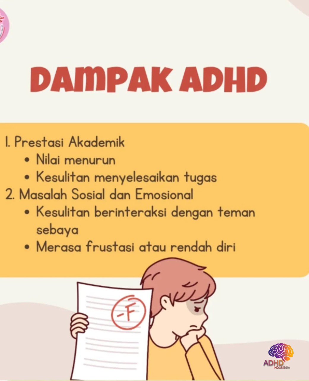 Dampak ADHD terhadap Proses Belajar Anak di Kabupaten Cirebon