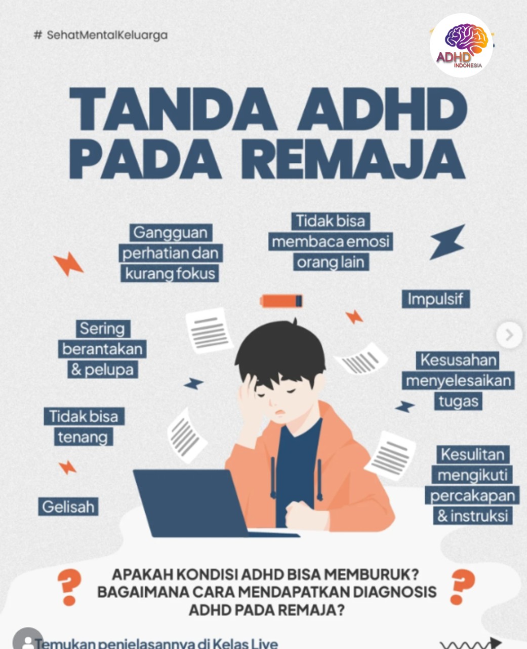 Screening ADHD Non-Diagnostik: Edukasi Awal bagi Orang Tua di Kabupaten Cirebon
