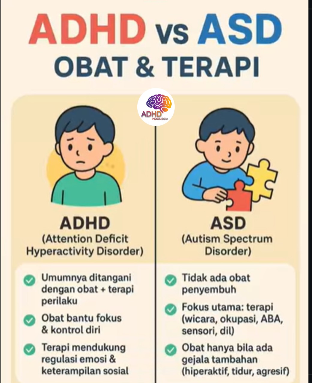 Terapi ADHD: Informasi Awal yang Perlu Diketahui Orang Tua di Kabupaten Cirebon